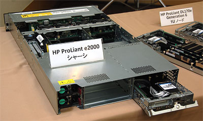 HP ProLiant DL2000の外観。2Uのきょう体に4台のPCサーバーを格納する