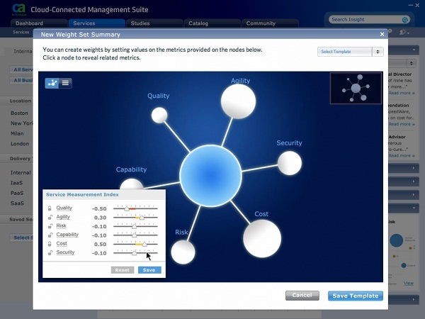 CA Cloud-Connected Management Suiteの画面例。6種類の評価軸に対して、ユーザー企業が独自に重みづけをしてクラウドサービスを評価できる