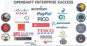 図1：OpenShift Enterpriseの主要ユーザー