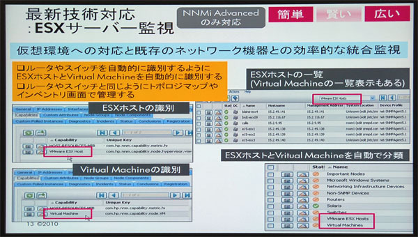 NNMi 9で新たに追加したVMware ESX監視画面の例