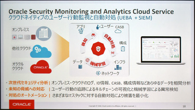 図1●Oracle Security Monitoring and Analytics Cloud Serviceの概要（出所：日本オラクル）