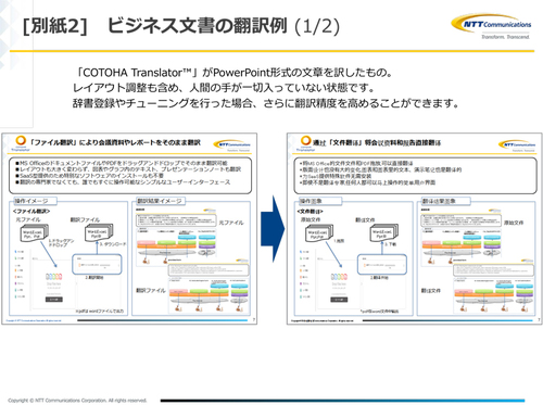 図1：Office文書ファイルのまま翻訳できる（出典：NTTコミュニケーションズ）