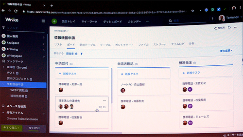画面1：Wrikeのサービスを利用している画面（出典：Wrike Japan）