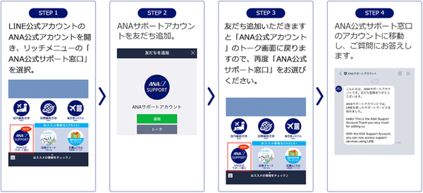 画面1：チャットボット「ANA自動チャット」の利用画面イメージ。LINE公式アカウントの場合（出典：トランスコスモス）