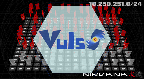 図1：NIRVANA改弐とVulsを連携させて組織内の全サーバーの脆弱性をスキャンし、結果を可視化する（出典：情報通信研究機構）