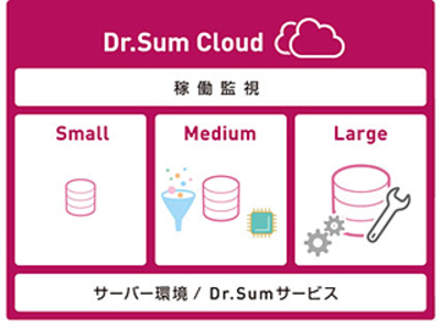 ウイングアーク1st、BIエンジン「Dr.Sum」のクラウド版「Dr.Sum Cloud」を提供