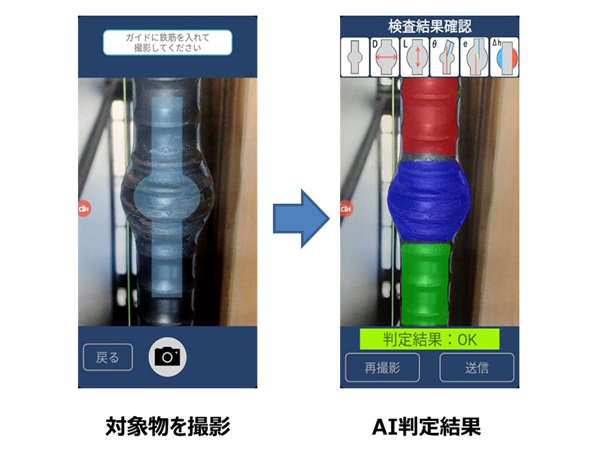 画面1：ガス圧接継手の外観検査に画像認識AIを利用する（出典：NTTコムウェア）