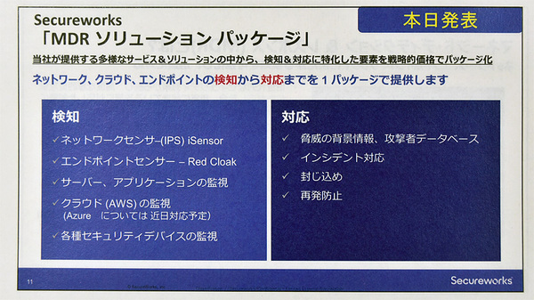 図1：マネージド・ディテクション＆レスポンス（Managed Detection and Response：MDR）ソリューションパッケージが含む機能群（出典：SecureWorks Japan）