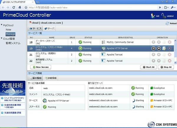 CSKシステムズの「PrimeCloud Controller」の管理画面。Amazon EC2環境とEucalyptus環境の双方に設置した仮想サーバーを統合管理できる