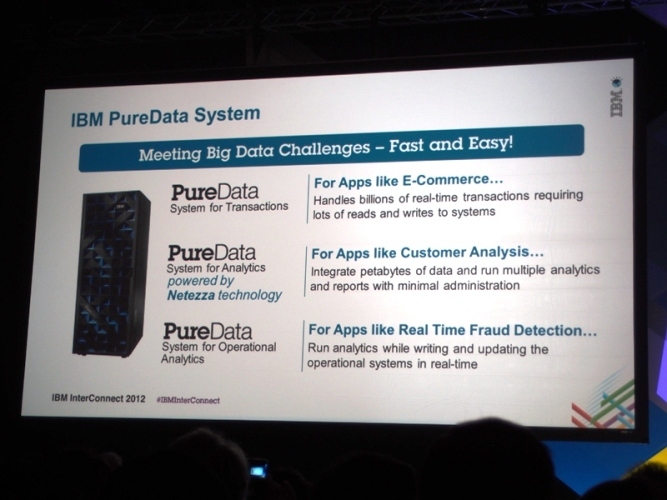 写真1　IBMが発表したPureData System3機種の概要