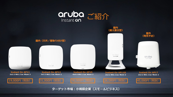 図1：Aruba Instant Onの製品ラインアップ（出典：日本ヒューレット・パッカード）