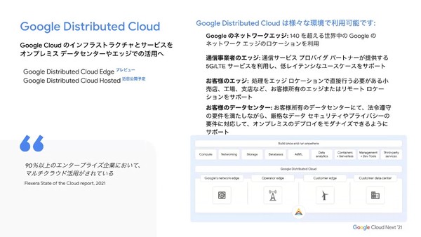 図1：Google Cloudをオンプレミス環境で利用できる「Google Distributed Cloud」を用意した（出典：グーグル・クラウド・ジャパン）