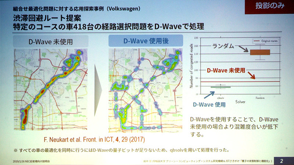 図3：D-Wave Systemsのユーザー事例の1つで、ドイツのVolkswagenが取り組んだ、渋滞回避ルートを提案するアプリケーション。特定のコースを運行する自動車418台の経路を選択して渋滞を緩和した（出典：早稲田大学）