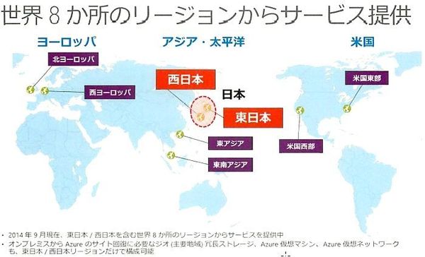 図3：ASRの提供拠点は世界8カ所。うち2拠点を日本に置く