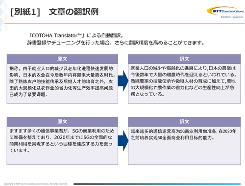 図2：COTOHA Translatorによる中国語翻訳のサンプル（出典：NTTコミュニケーションズ）