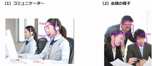 図1：横を向いた顔についても表情を認識できる（出典：KDDI総合研究所）