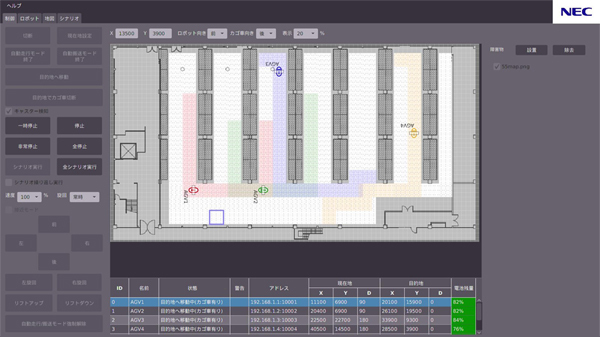 画面1：複数台の自律移動ロボットの最適経路を計算し集中制御している管理画面（出典：NEC）