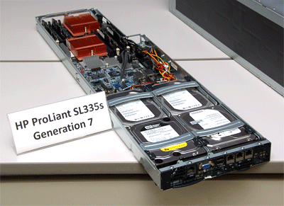 写真1 HP ProLiant SL335s Generation 7の外観