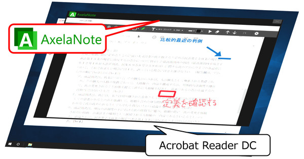 図1：AxelaNote（アクセラノート）の仕組み。Acrobat Readerで開いたPDFファイルのイメージの上にAxelaNoteの画面を被せ、PDFに変更を加えることなくPDFの上に手書きメモなどを書きこめるようにした（出典：TransRecog）